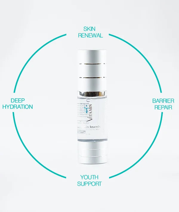 Vitamin Juvenis Serum