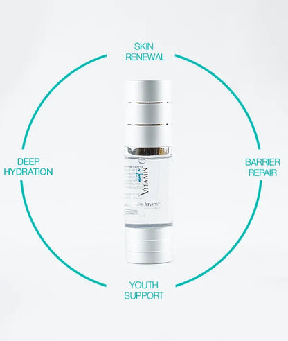 Vitamin Juvenis Serum