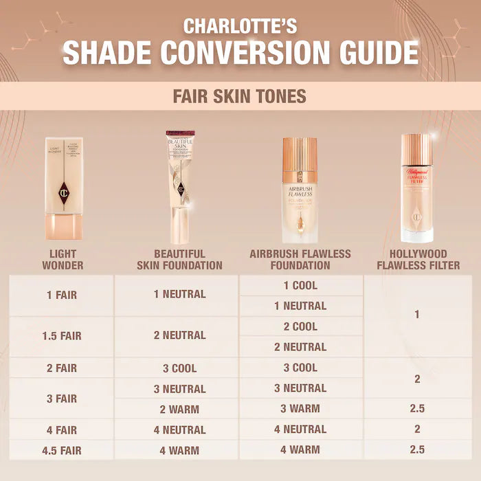 Charlotte Tilbury Beautiful Skin Liquid Foundation