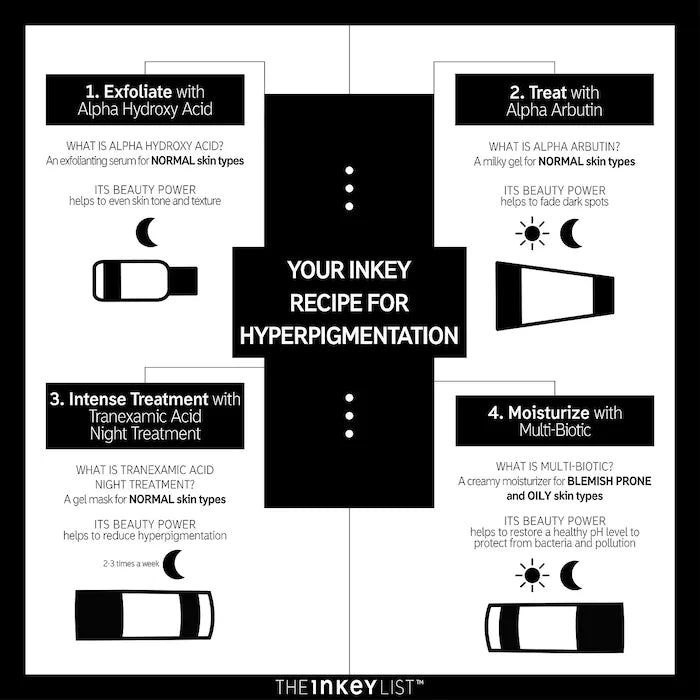 Inkey List - Alpha Arbutin Brightening Serum