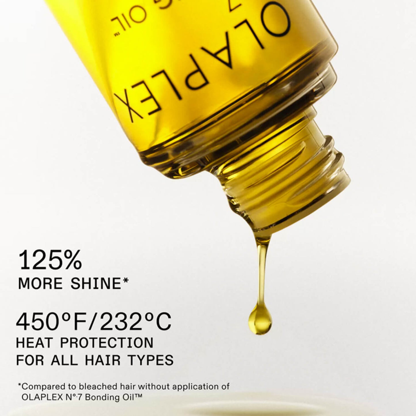 Olaplex Full on Hair Shine Set