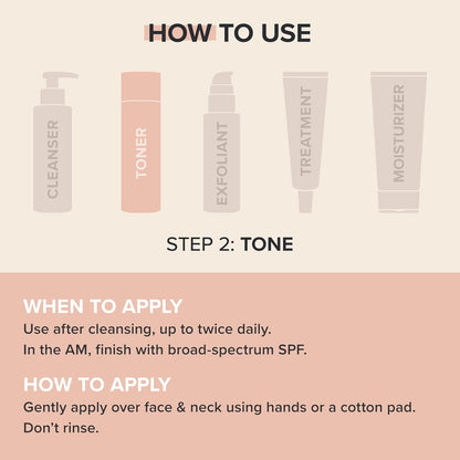 Paula's Pore Reducing Toner